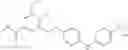 Fig. 204 - NOVEL PYRIMIDINE AND PYRIDINE COMPOUNDS AND USAGE THEREOF