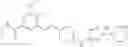 Fig. 239 - NOVEL PYRIMIDINE AND PYRIDINE COMPOUNDS AND USAGE THEREOF