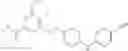 Fig. 281 - NOVEL PYRIMIDINE AND PYRIDINE COMPOUNDS AND USAGE THEREOF