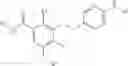 Fig. 287 - NOVEL PYRIMIDINE AND PYRIDINE COMPOUNDS AND USAGE THEREOF