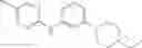 Fig. 45 - NOVEL PYRIMIDINE AND PYRIDINE COMPOUNDS AND USAGE THEREOF