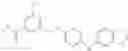Fig. 95 - NOVEL PYRIMIDINE AND PYRIDINE COMPOUNDS AND USAGE THEREOF
