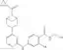 Fig. 167 - Aminopyrimidinyl compounds