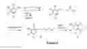 Fig. 02 - Benzoxazepin PI3K inhibitor compounds and methods of use