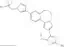 Fig. 141 - Benzoxazepin PI3K inhibitor compounds and methods of use
