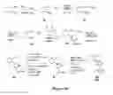 Fig. 15 - Benzoxazepin PI3K inhibitor compounds and methods of use