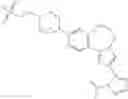 Fig. 153 - Benzoxazepin PI3K inhibitor compounds and methods of use