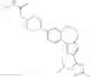 Fig. 198 - Benzoxazepin PI3K inhibitor compounds and methods of use