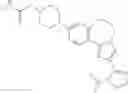 Fig. 201 - Benzoxazepin PI3K inhibitor compounds and methods of use