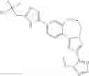Fig. 212 - Benzoxazepin PI3K inhibitor compounds and methods of use