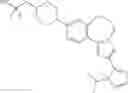Fig. 214 - Benzoxazepin PI3K inhibitor compounds and methods of use
