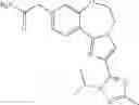 Fig. 222 - Benzoxazepin PI3K inhibitor compounds and methods of use