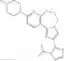 Fig. 245 - Benzoxazepin PI3K inhibitor compounds and methods of use