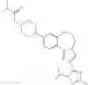 Fig. 250 - Benzoxazepin PI3K inhibitor compounds and methods of use