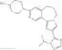 Fig. 261 - Benzoxazepin PI3K inhibitor compounds and methods of use
