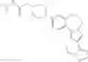 Fig. 263 - Benzoxazepin PI3K inhibitor compounds and methods of use