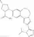 Fig. 294 - Benzoxazepin PI3K inhibitor compounds and methods of use