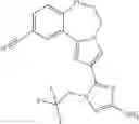 Fig. 345 - Benzoxazepin PI3K inhibitor compounds and methods of use