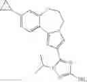 Fig. 352 - Benzoxazepin PI3K inhibitor compounds and methods of use