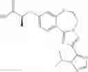 Fig. 433 - Benzoxazepin PI3K inhibitor compounds and methods of use