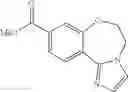 Fig. 544 - Benzoxazepin PI3K inhibitor compounds and methods of use