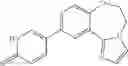 Fig. 549 - Benzoxazepin PI3K inhibitor compounds and methods of use