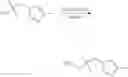 Fig. 584 - Benzoxazepin PI3K inhibitor compounds and methods of use