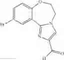 Fig. 625 - Benzoxazepin PI3K inhibitor compounds and methods of use