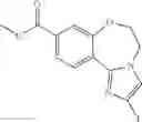 Fig. 664 - Benzoxazepin PI3K inhibitor compounds and methods of use