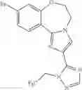 Fig. 676 - Benzoxazepin PI3K inhibitor compounds and methods of use