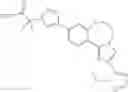 Fig. 680 - Benzoxazepin PI3K inhibitor compounds and methods of use