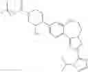 Fig. 728 - Benzoxazepin PI3K inhibitor compounds and methods of use