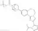Fig. 746 - Benzoxazepin PI3K inhibitor compounds and methods of use