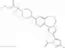 Fig. 766 - Benzoxazepin PI3K inhibitor compounds and methods of use