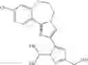 Fig. 792 - Benzoxazepin PI3K inhibitor compounds and methods of use