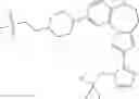 Fig. 80 - Benzoxazepin PI3K inhibitor compounds and methods of use