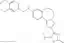 Fig. 820 - Benzoxazepin PI3K inhibitor compounds and methods of use