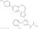 Fig. 869 - Benzoxazepin PI3K inhibitor compounds and methods of use