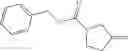 Fig. 164 - Biheteroaryl compounds and uses thereof