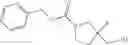 Fig. 167 - Biheteroaryl compounds and uses thereof