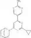 Fig. 287 - Biheteroaryl compounds and uses thereof