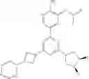 Fig. 505 - Biheteroaryl compounds and uses thereof