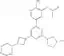 Fig. 517 - Biheteroaryl compounds and uses thereof