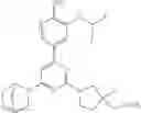 Fig. 644 - Biheteroaryl compounds and uses thereof