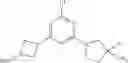 Fig. 88 - Biheteroaryl compounds and uses thereof