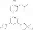 Fig. 90 - Biheteroaryl compounds and uses thereof