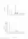 Fig. 02 - Organic anion lithium ionic cocrystal compounds and compositions