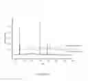 Fig. 11 - Organic anion lithium ionic cocrystal compounds and compositions