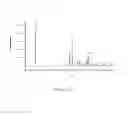 Fig. 14 - Organic anion lithium ionic cocrystal compounds and compositions