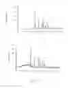 Fig. 17 - Organic anion lithium ionic cocrystal compounds and compositions